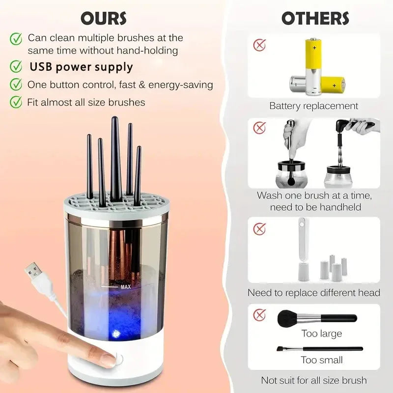Quick Clean Makeup Brush Machine